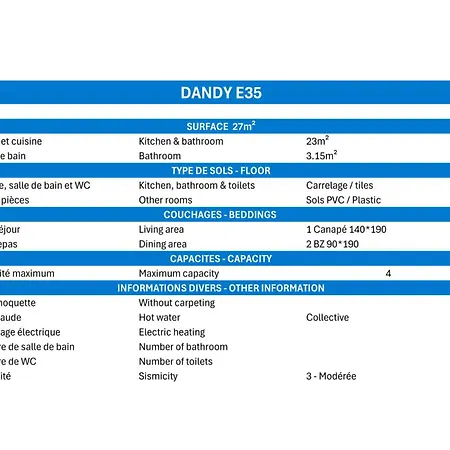 Dandy - Divisible Skis Aux Pieds Mae-7418 Lejlighed